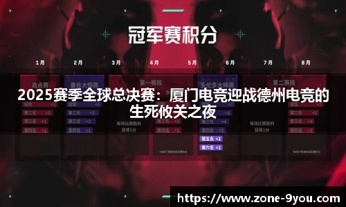 2025赛季全球总决赛：厦门电竞迎战德州电竞的生死攸关之夜